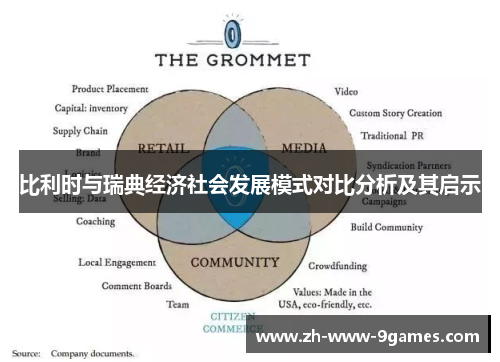 比利时与瑞典经济社会发展模式对比分析及其启示