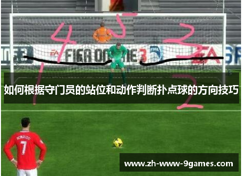 如何根据守门员的站位和动作判断扑点球的方向技巧