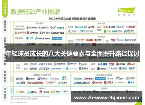 年轻球员成长的八大关键要素与全面提升路径探讨