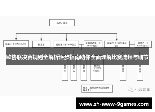 欧协联决赛规则全解析逐步指南助你全面理解比赛流程与细节