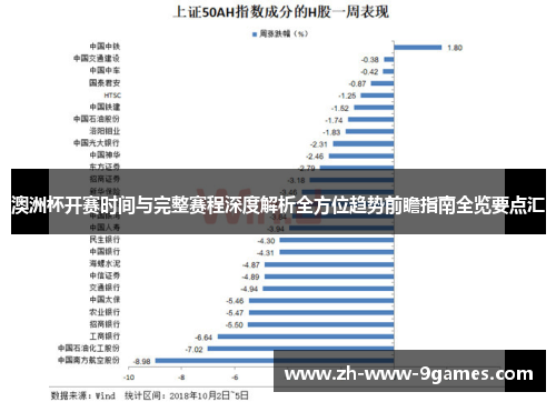 澳洲杯开赛时间与完整赛程深度解析全方位趋势前瞻指南全览要点汇 澳洲杯开赛时间与完整赛程深度解析全方位趋势前瞻指南全览要点汇