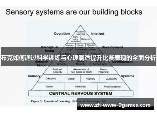 布克如何通过科学训练与心理调适提升比赛表现的全面分析