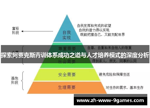 探索阿贾克斯青训体系成功之道与人才培养模式的深度分析 探索阿贾克斯青训体系成功之道与人才培养模式的深度分析