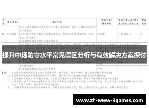 提升中场防守水平常见误区分析与有效解决方案探讨