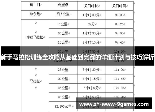 新手马拉松训练全攻略从基础到完赛的详细计划与技巧解析