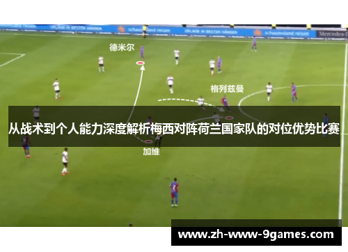 从战术到个人能力深度解析梅西对阵荷兰国家队的对位优势比赛