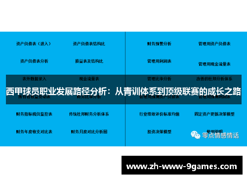 西甲球员职业发展路径分析:从青训体系到顶级联赛的成长之路 西甲球员职业发展路径分析:从青训体系到顶级联赛的成长之路