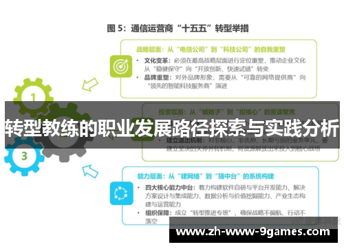 转型教练的职业发展路径探索与实践分析